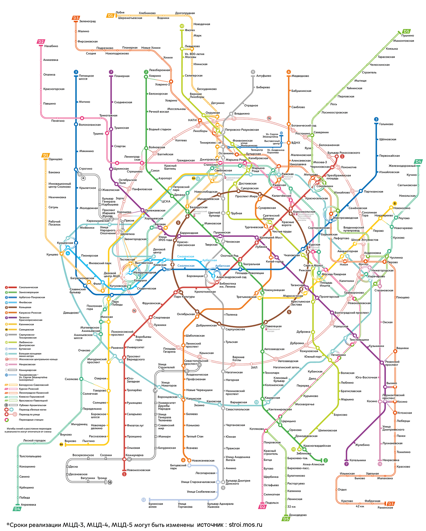 Схема метро Mосквы